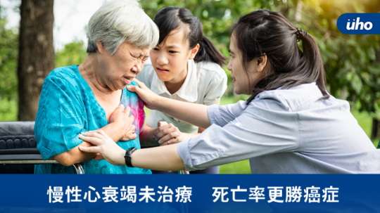 慢性心衰竭未治療 死亡率更勝癌症