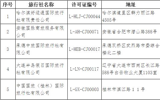 文旅部網站截圖
