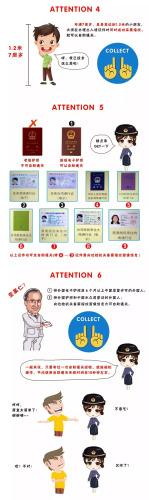 圖片來源:上海邊檢總站機場站