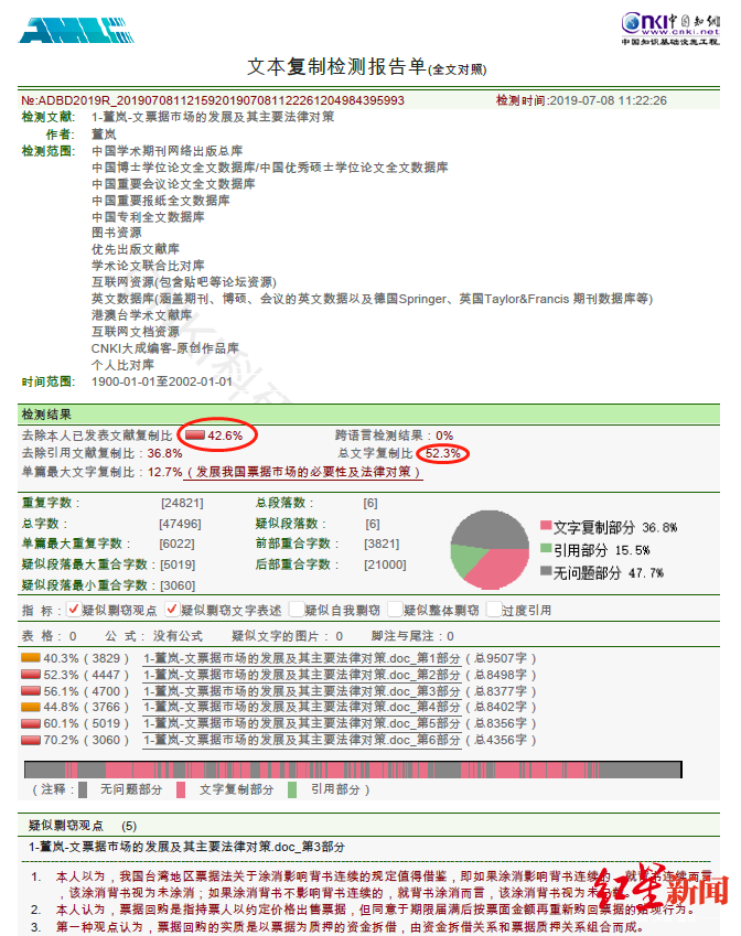 70後 女廳官被指碩博論文均抄襲複製比趕超翟天臨 新浪網 北美