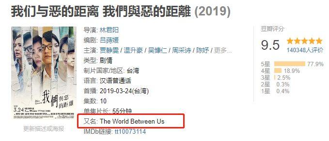 多少热播国产剧,都逃不过一个沙雕英文名