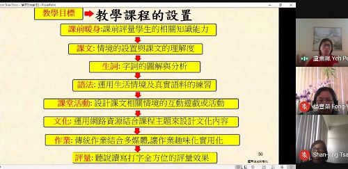 橙縣華僑文教中心與爾灣中文學校舉辦線上教師研習。
