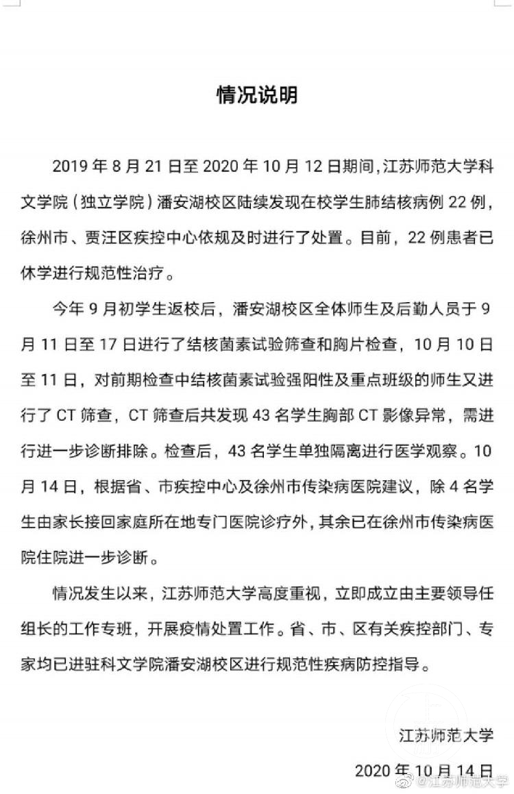 ▲10月14日下午,江蘇師範大學發佈官方通報稱,一年間共有22名學生感染。圖片來源/江蘇師範大學