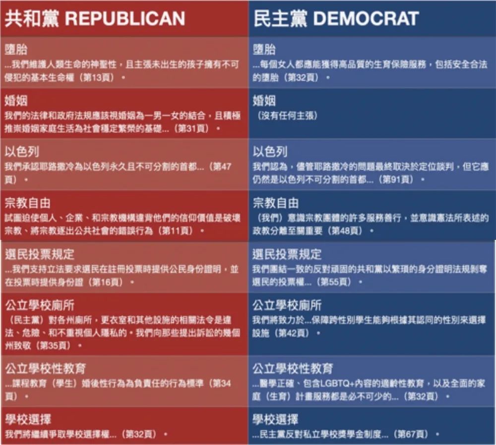 (圖片來源網絡 版權屬於原作者)