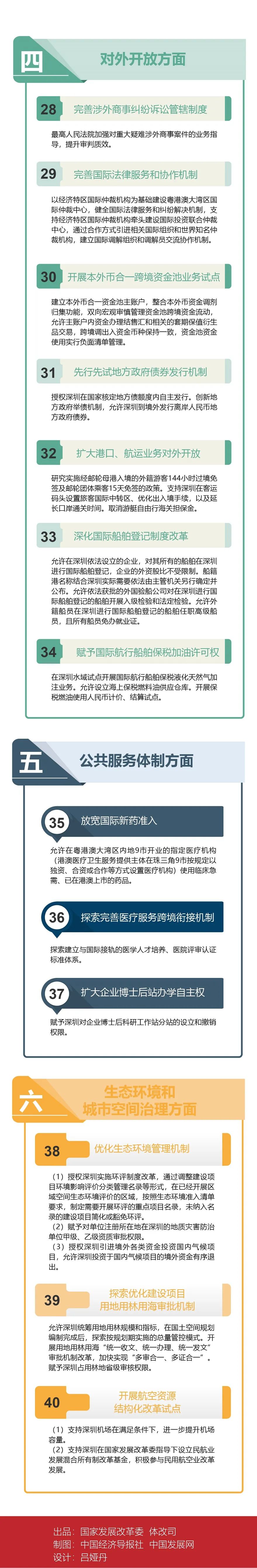 【编辑:田博群】