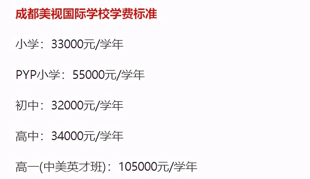 圖源:成都美市國際學校