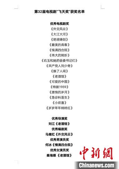圖爲第32屆電視劇“飛天獎”獲獎名單。 “飛天獎”“星光獎”頒獎典禮活動新聞中心供圖