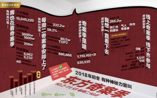 受访者供图