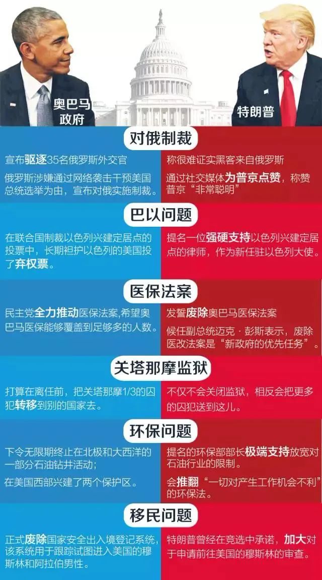 ·圖自央視新聞