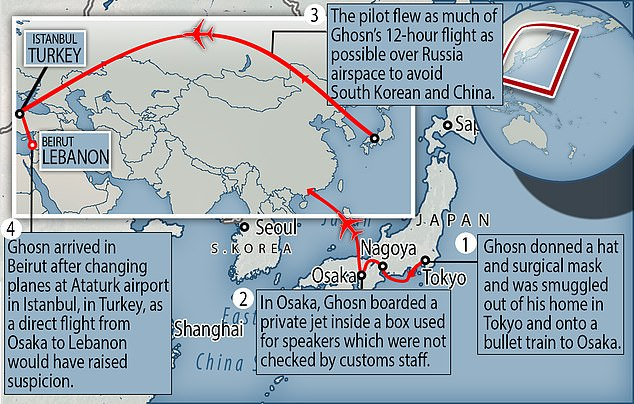 邁克爾策劃的逃亡路線圖,圖源:英國《每日郵報》