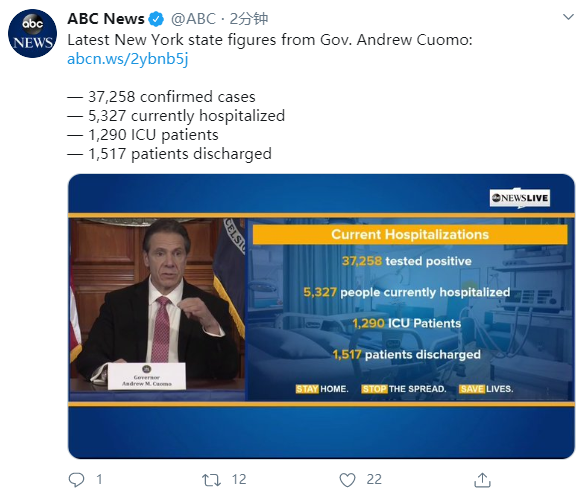 ABC推特截圖