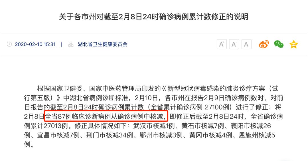 圖片來源:湖北省衛生健康委員會(以下同)