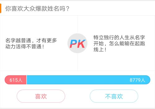 微博上,網友對大衆爆款姓名的投票。微博截圖