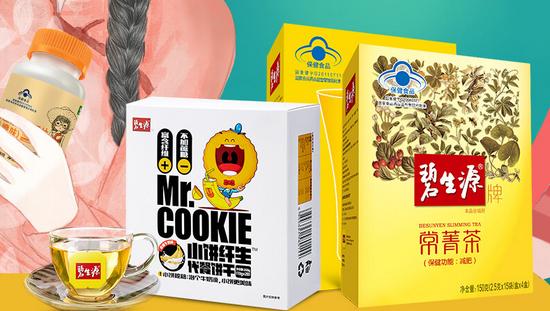 截图自碧生源京东旗舰店。