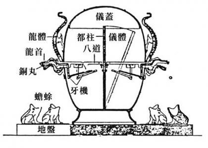 點擊查看大圖