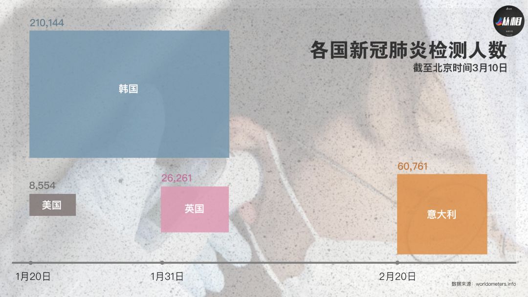 (制图/纵相新闻 陈思众)