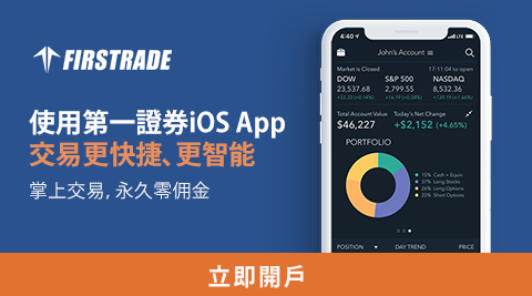 Sina Com Us 新浪網 北美 北美新浪